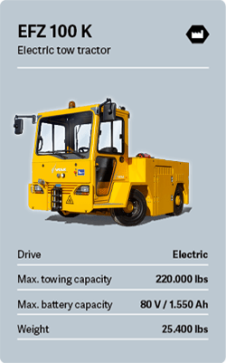 VOLK Electric Tow Tractor EFZ 100 K