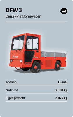 VOLK Diesel-Plattformwagen DFW 3