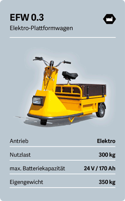 VOLK Elektro-Plattformwagen EFW 0.3