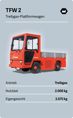 VOLK Treibgas-Plattformwagen TFW 2